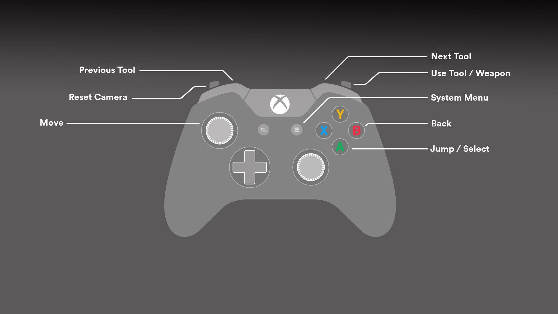 Xbox_Control_Scheme.jpg