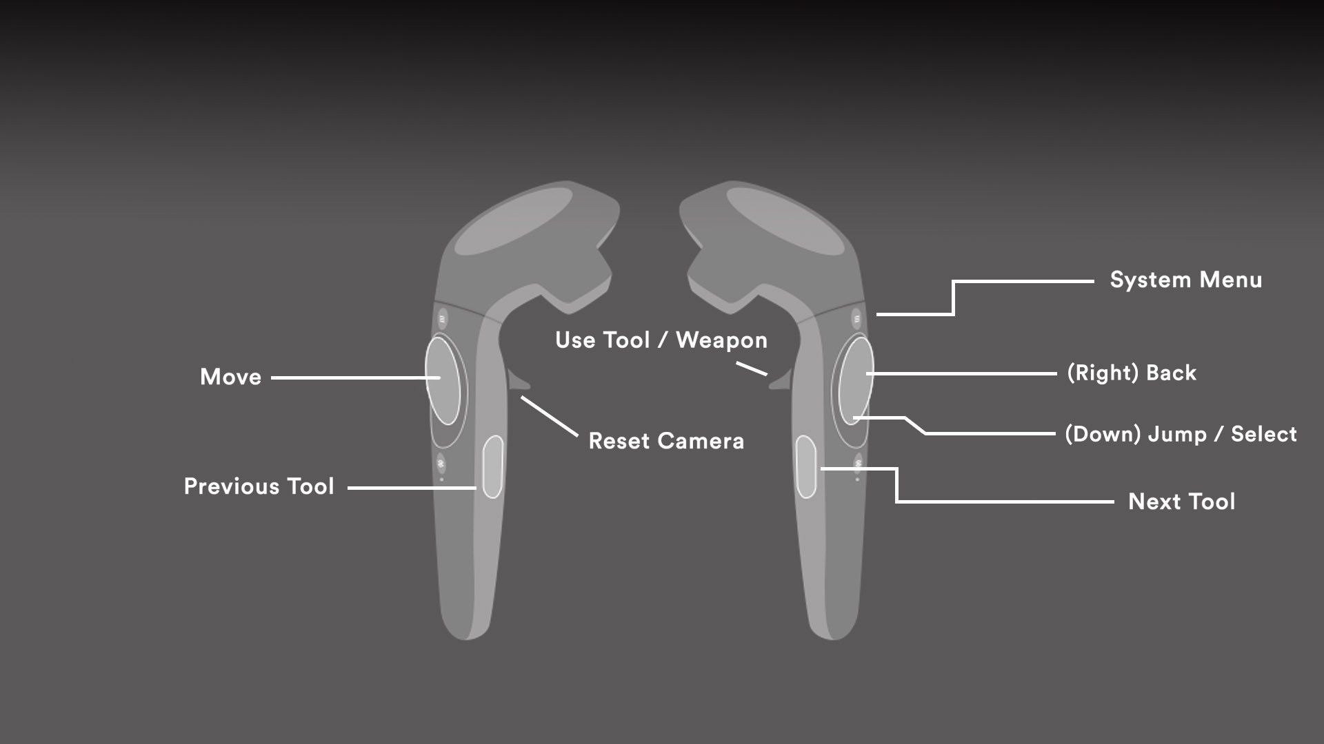 VR Control Schemes Roblox Support