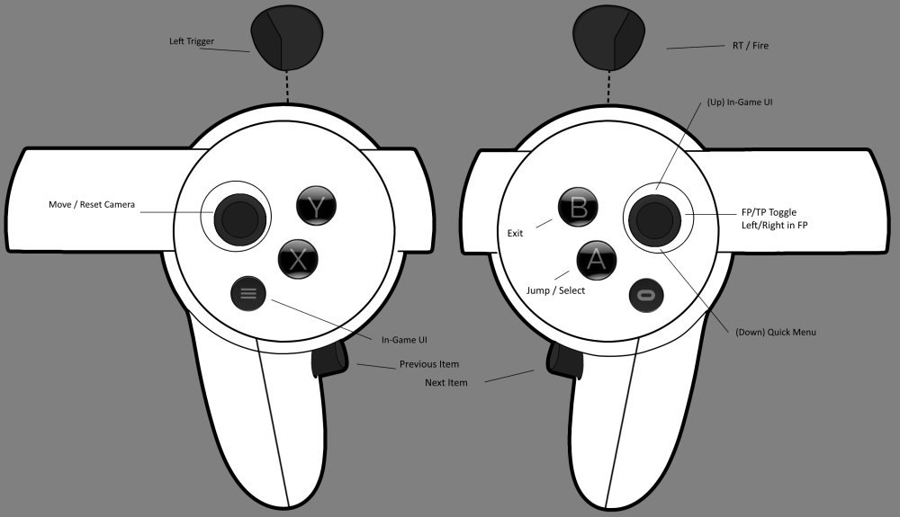 VR Control Schemes Roblox Support