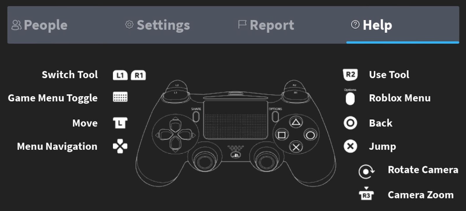 PS Controller Button Mapping.png