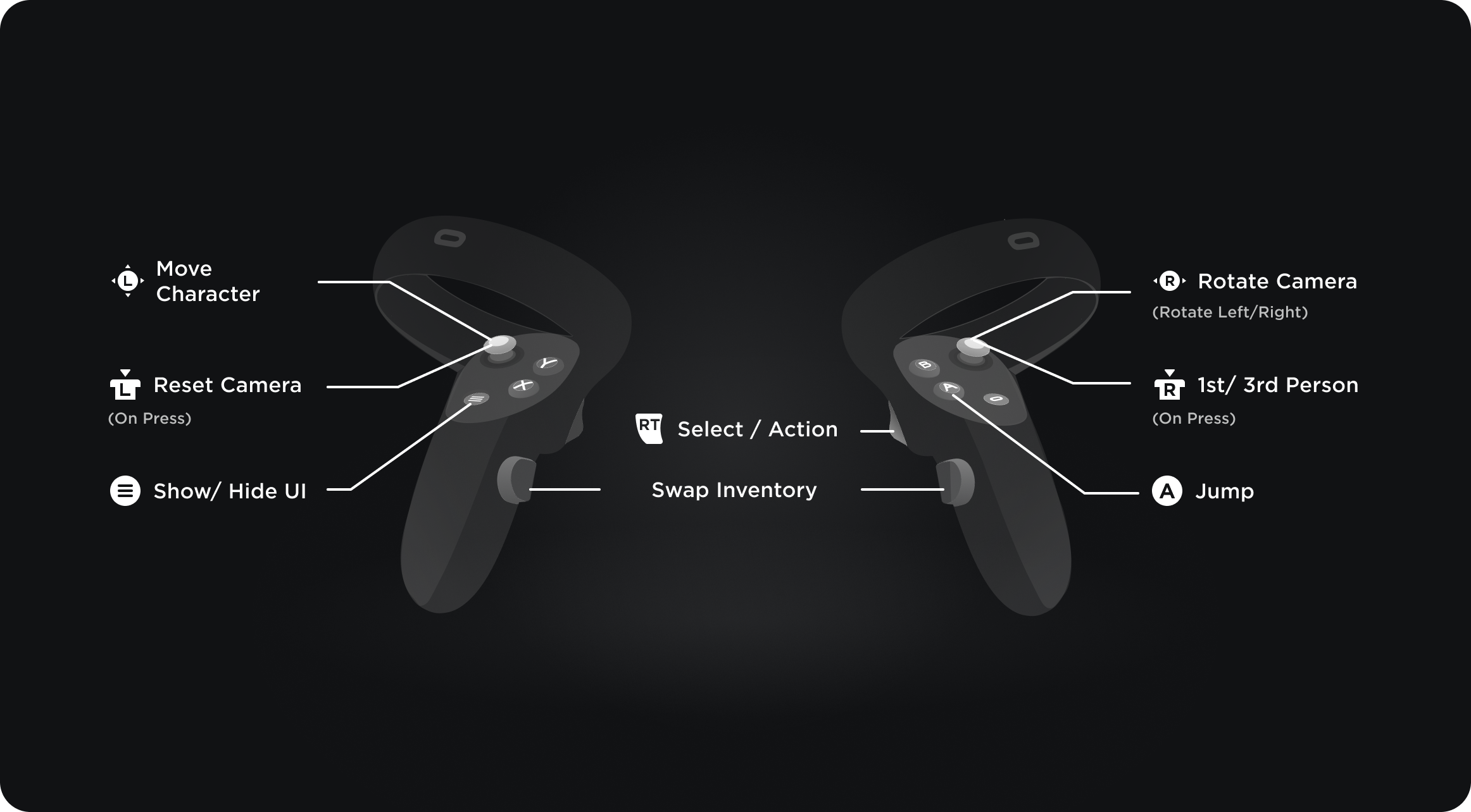 Meta Quest VR Control Schemes.png