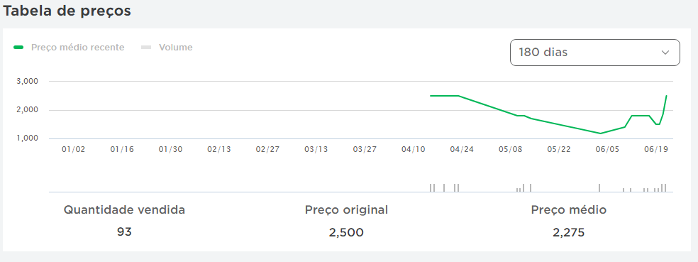 Tabela de Preços.png