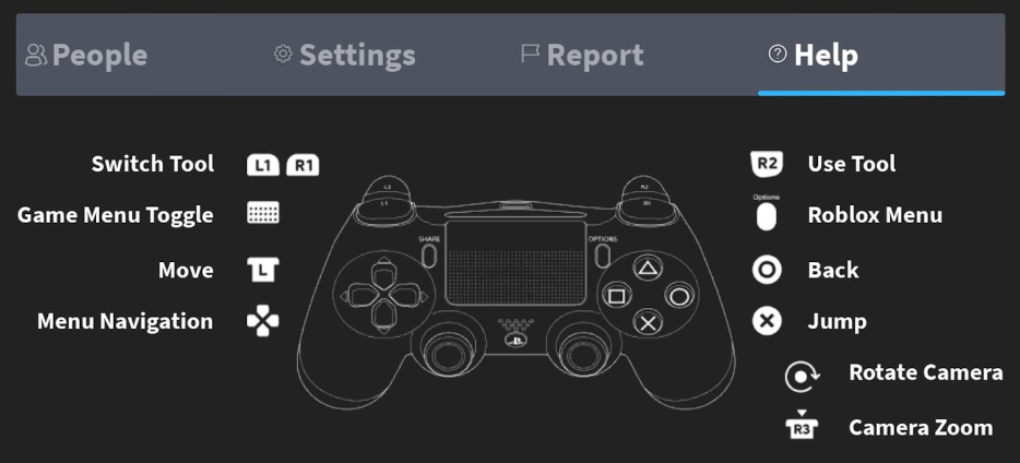 Mapeamento dos botões do controle de PS.png