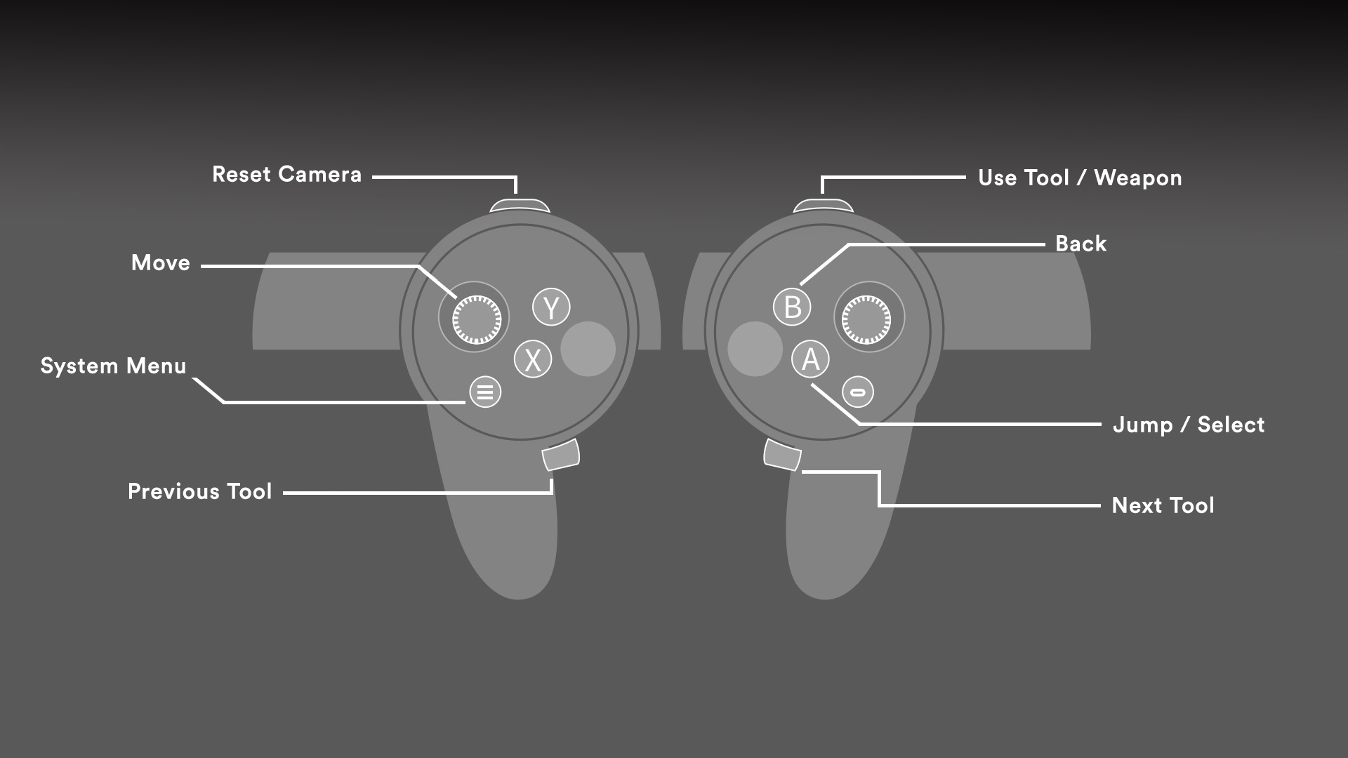 Roblox VR Controls